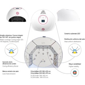 FIT lamppu (UV/LED) 36W 1102