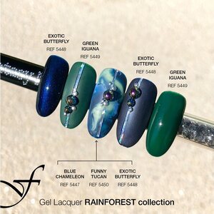 Rainforest Collection 15ml
