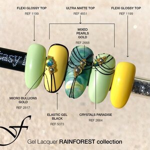 Rainforest Collection 15ml