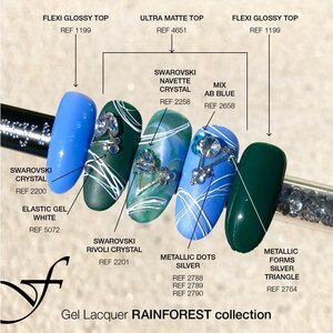 Rainforest Collection 15ml