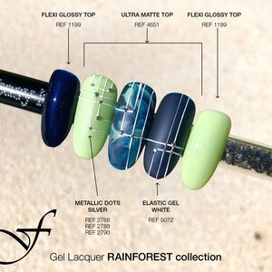 Rainforest Collection 15ml
