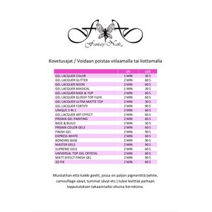 Winter 2016 Collection 15 ml