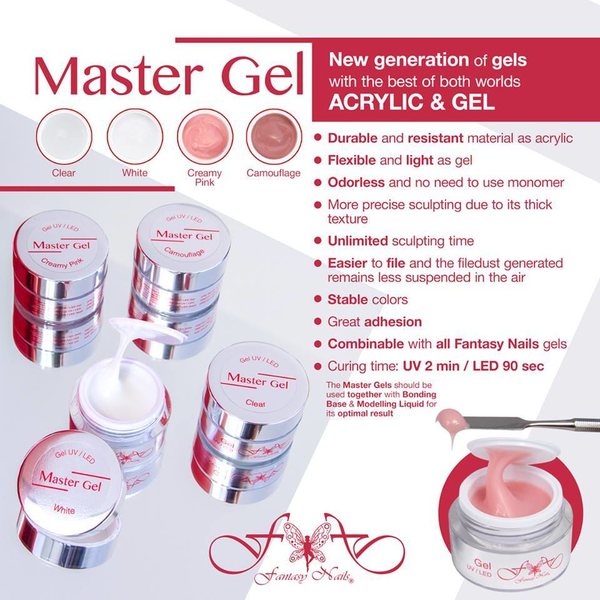 Master Gel Perfection 4.5.-18 TAMMISAARI