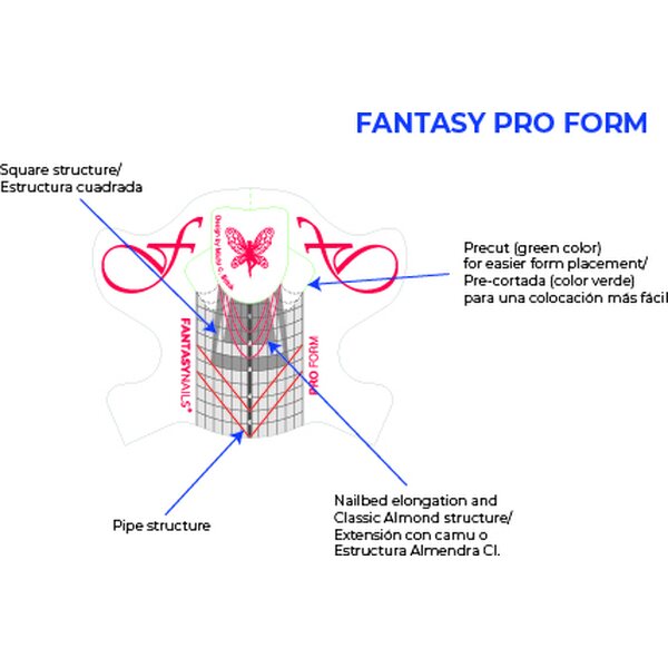 Fantasy PRO Nailforms 100 kpl 1036